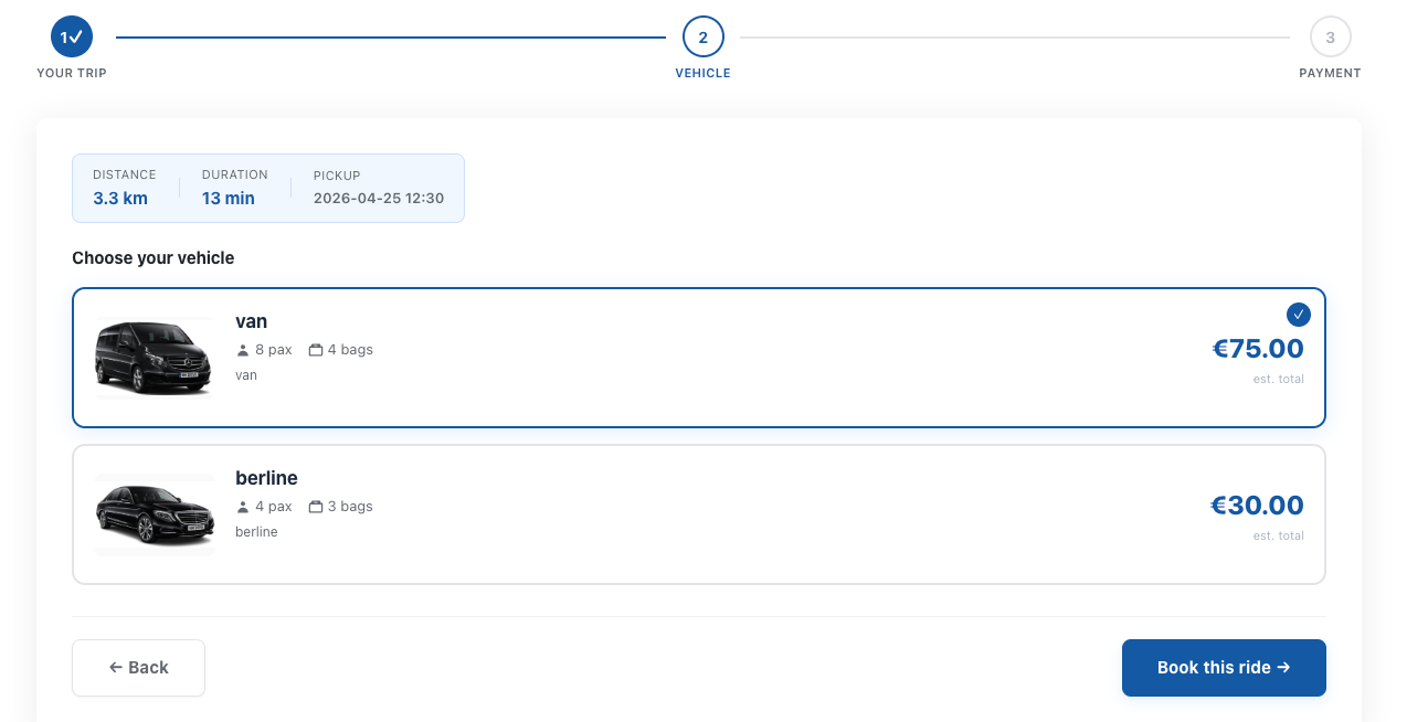 RideCab Admin Dashboard
